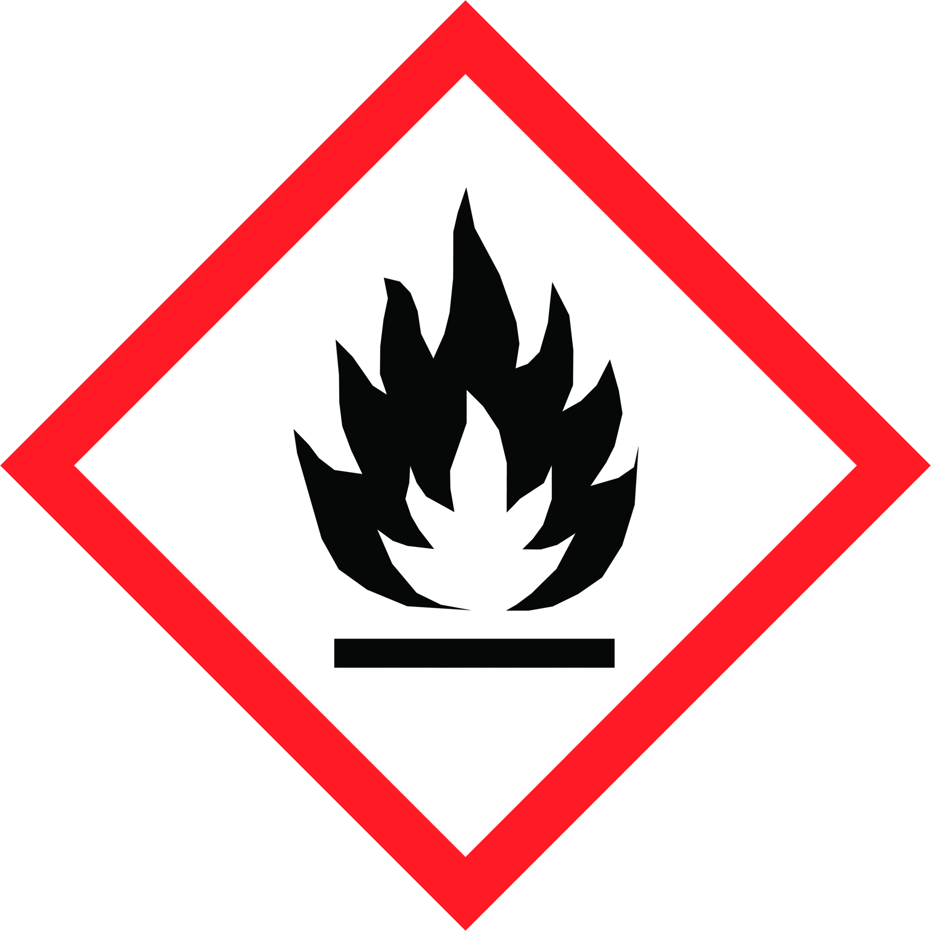 GHS02